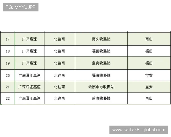 凯发网娱乐会员登录入口在哪常见问题解答与入口更新动态