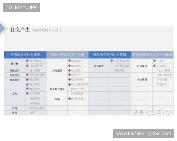 凯发手机app官网入口支持多语言界面，满足不同地区玩家的使用需求